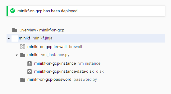 MiniKF on GCP has been deployed