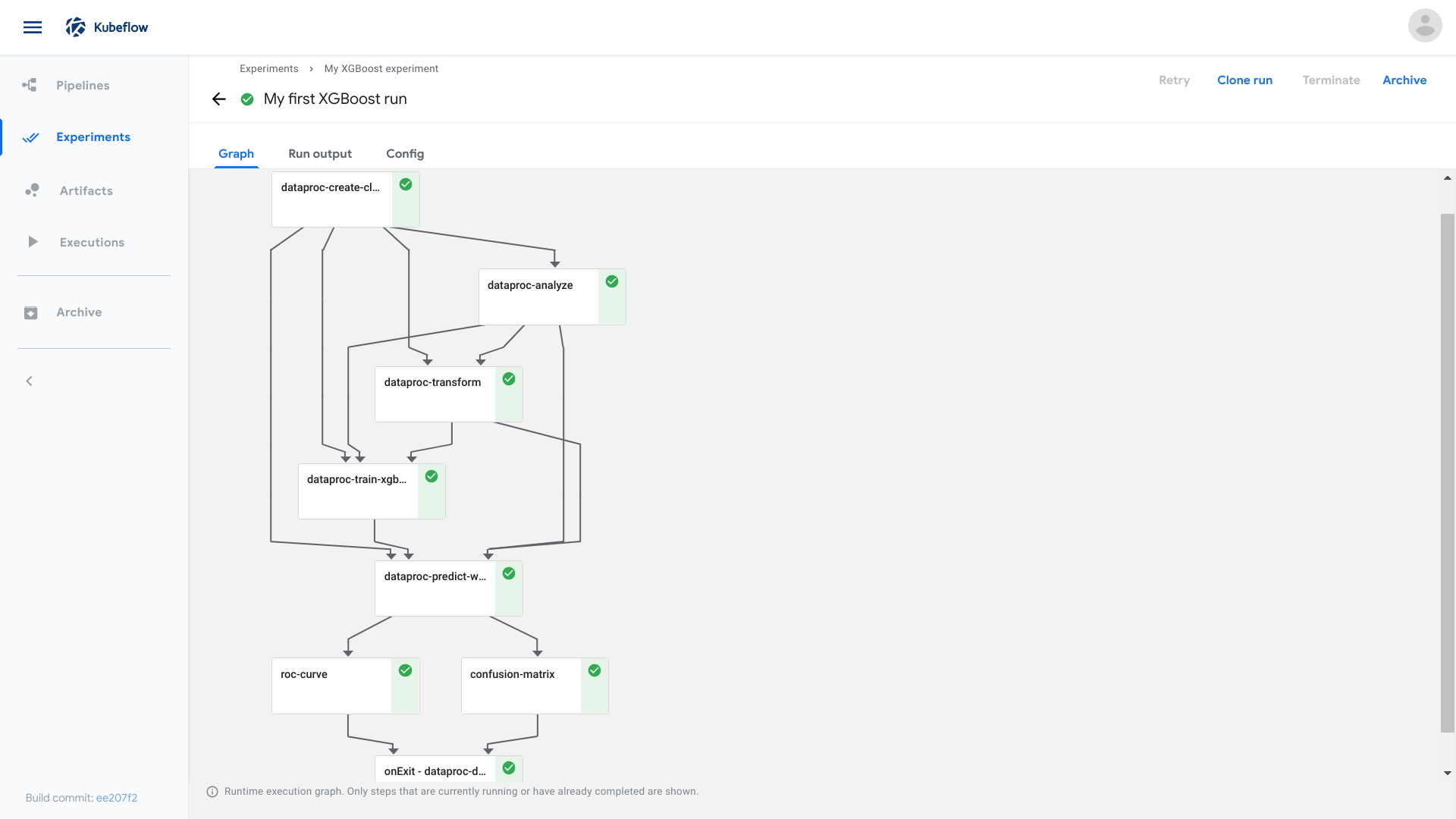 XGBoost results on the pipelines UI